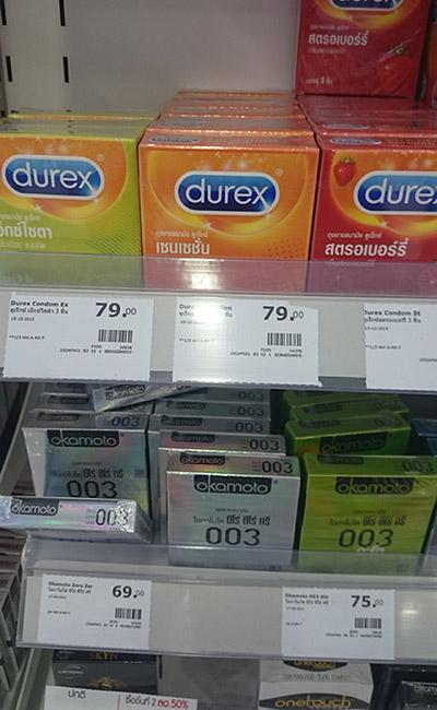 Which Condoms Should I Buy