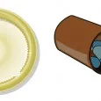 condoms vs pill